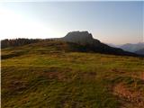 Passo Staulanza - Monte Pelmo